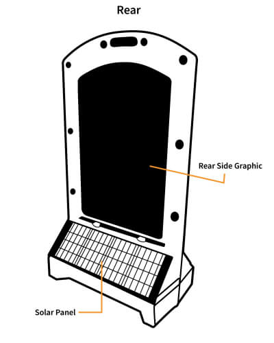 Sunsign Back Features