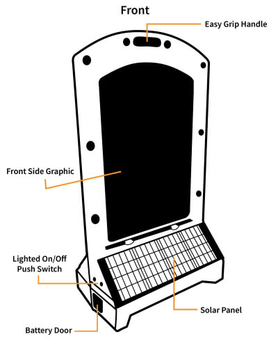 Sunsign Front Features